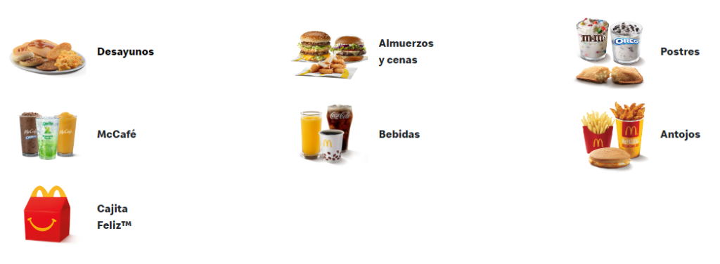 McDonald's Precios del Menú (Honduras)
